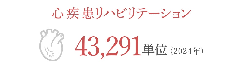 心疾患リハビリテーション　（あやせ循環器リハビリ病院）