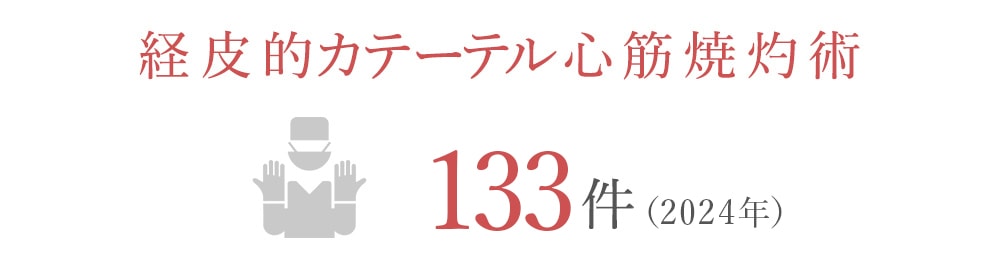 経皮的カテーテル心筋焼灼術