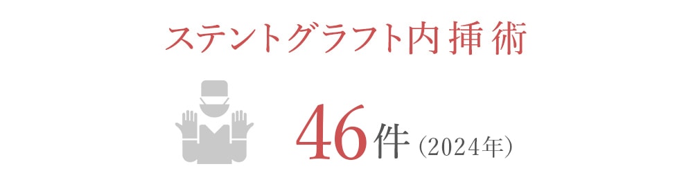 ステントグラフト内挿術